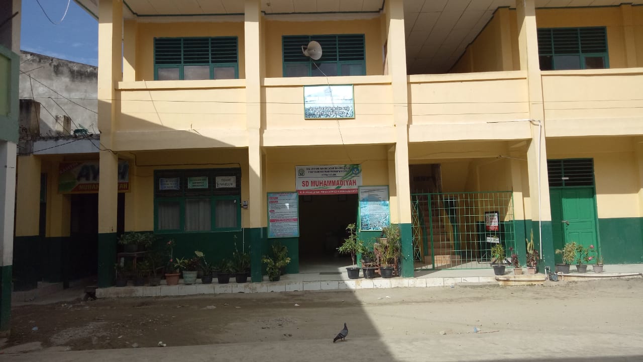 SD MUHAMMADIYAH